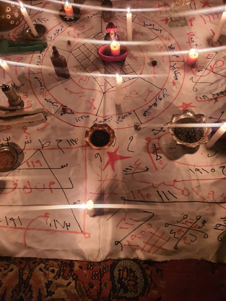 تفسير رؤية الطلاسم في المنام