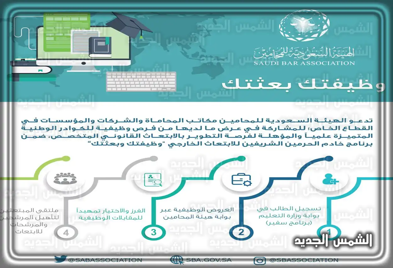خطوات التقديم على الابتعاث شخص يستخدم جهاز كمبيوتر محمول للتقديم على برنامج الابتعاث عبر الإنترنت