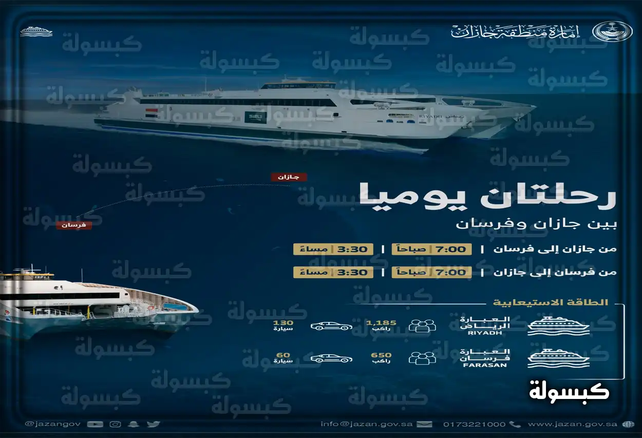 نموذج إدخال معلومات المسافرين على عبارة فرسان