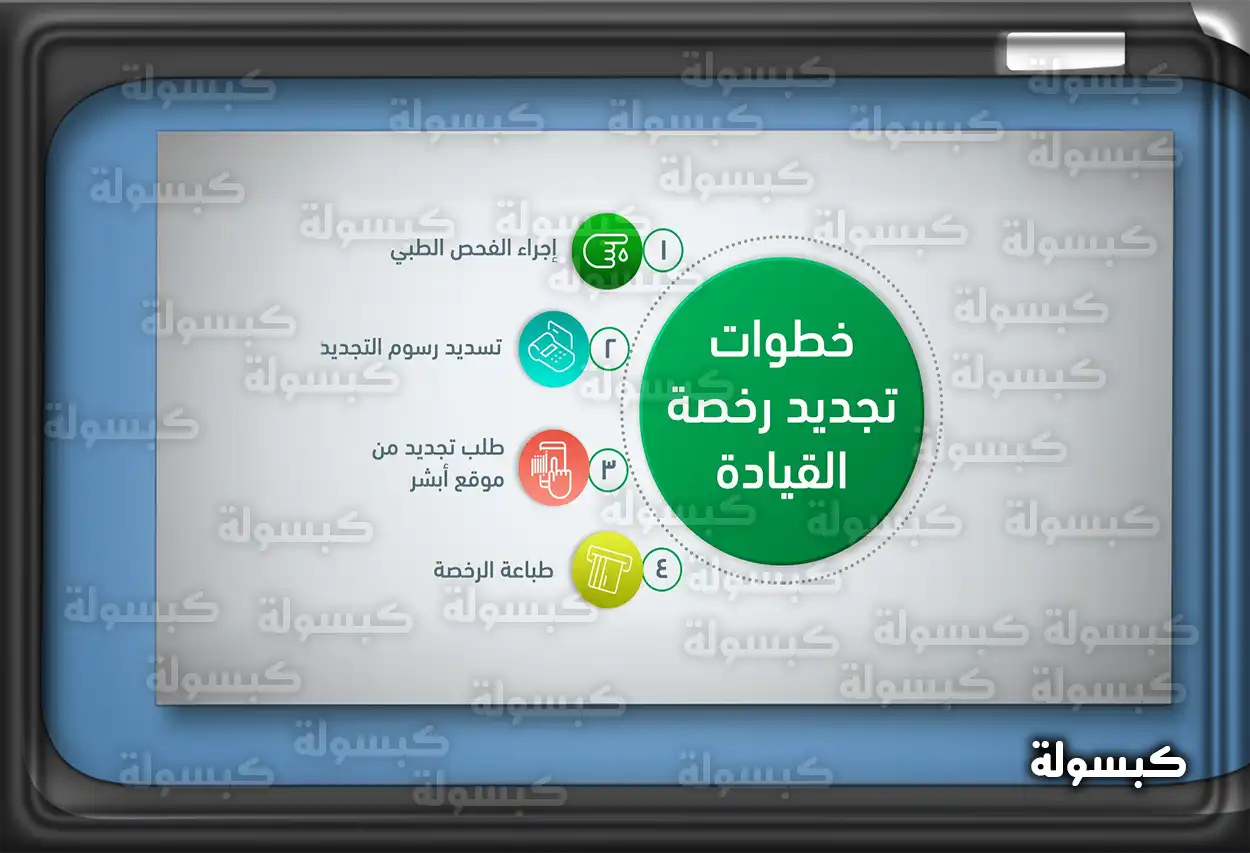 شخص يجري فحص النظر المطلوب لرخصة القيادة