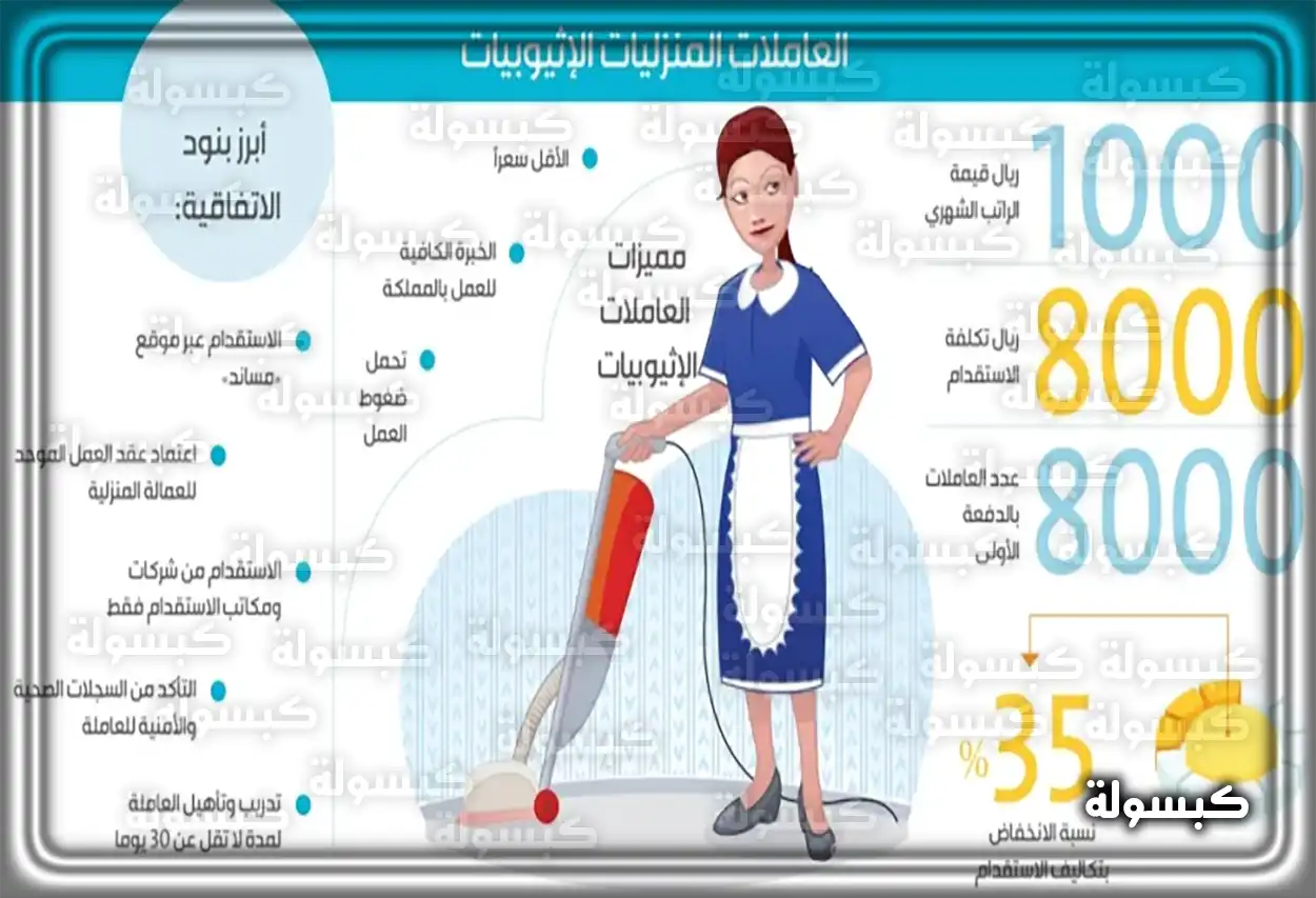 مجموعة من العاملات المنزليات من جنسيات مختلفة
