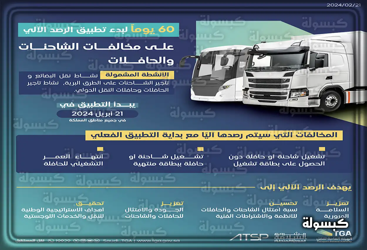 خدمات المرور الإلكترونية المتاحة للزائرين والمقيمين