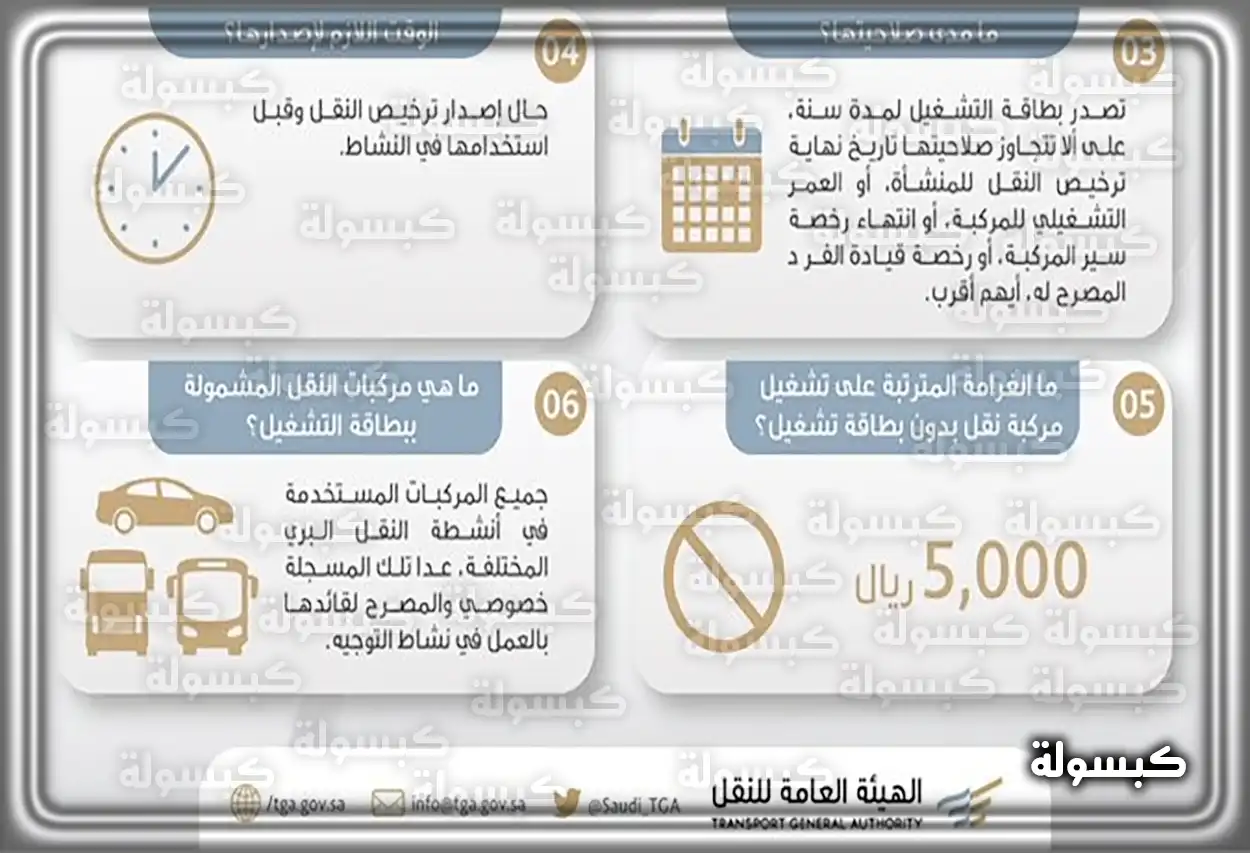 واجهة خدمة الاستعلام عن المخالفات في موقع وزارة النقل