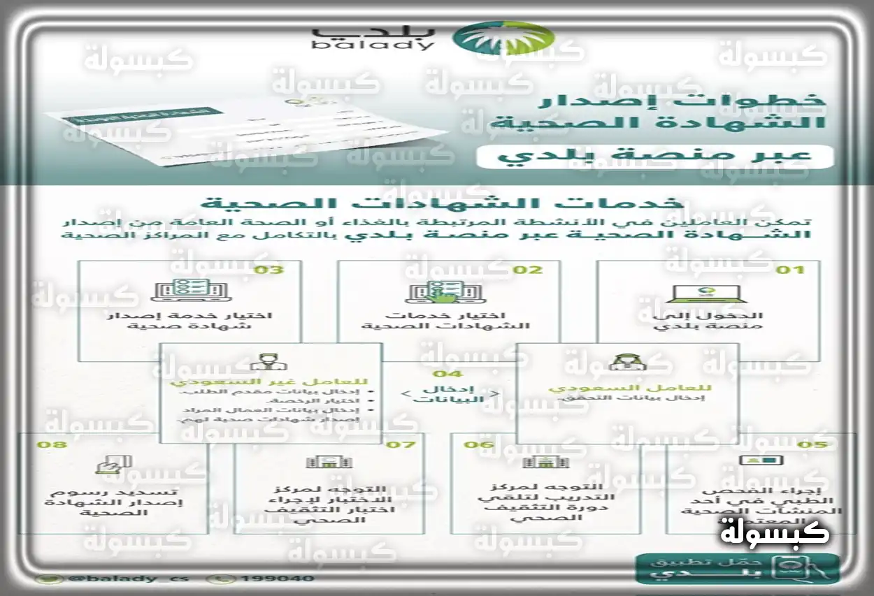 إجراءات الفحص الطبي للوافدين في السعودية
