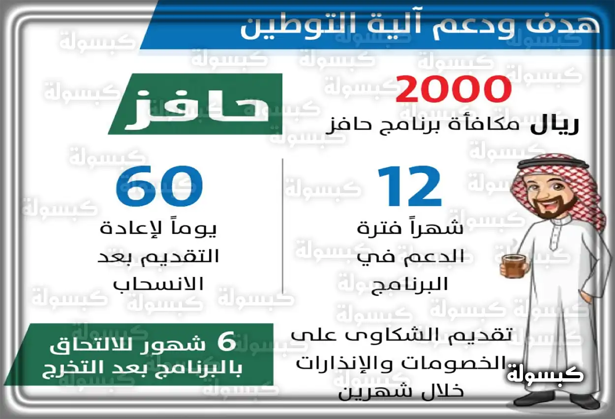 خطوات إنشاء حساب جديد في حافز عبر بوابة طاقات