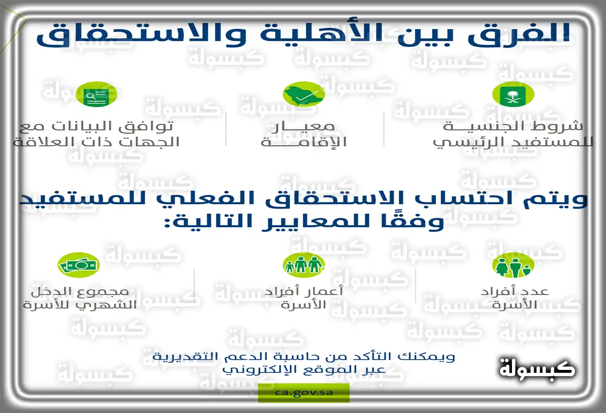 شخص يستخدم الحاسوب المحمول للتقديم على برنامج حساب المواطن