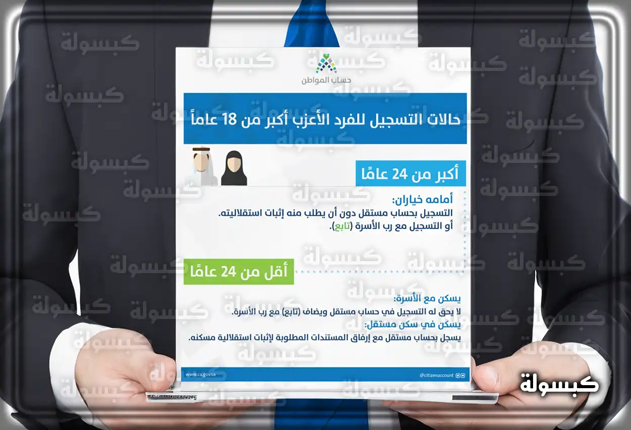 خطوات التسجيل في حساب المواطن شرح خطوات التسجيل في حساب المواطن عبر الموقع الرسمي