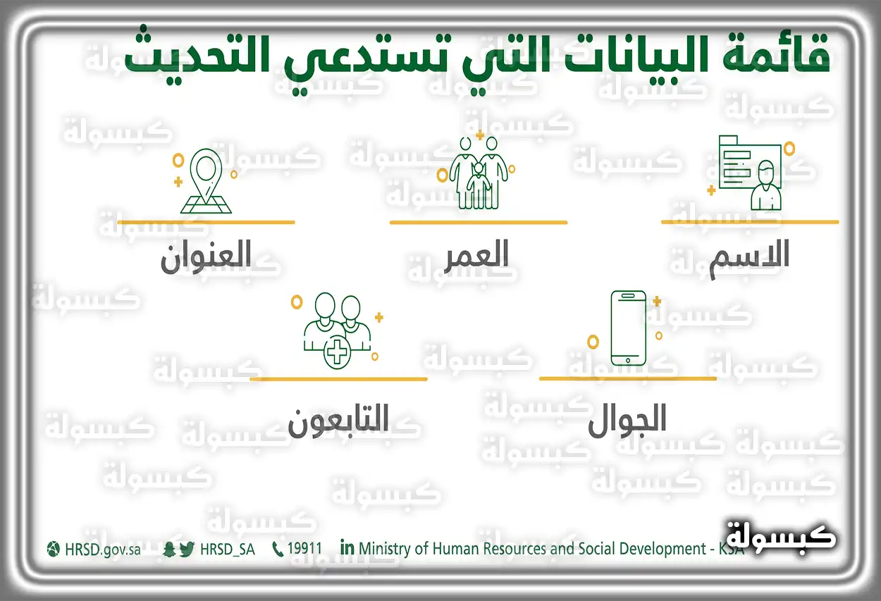 حالات إيقاف معاش الضمان الاجتماعي المطور