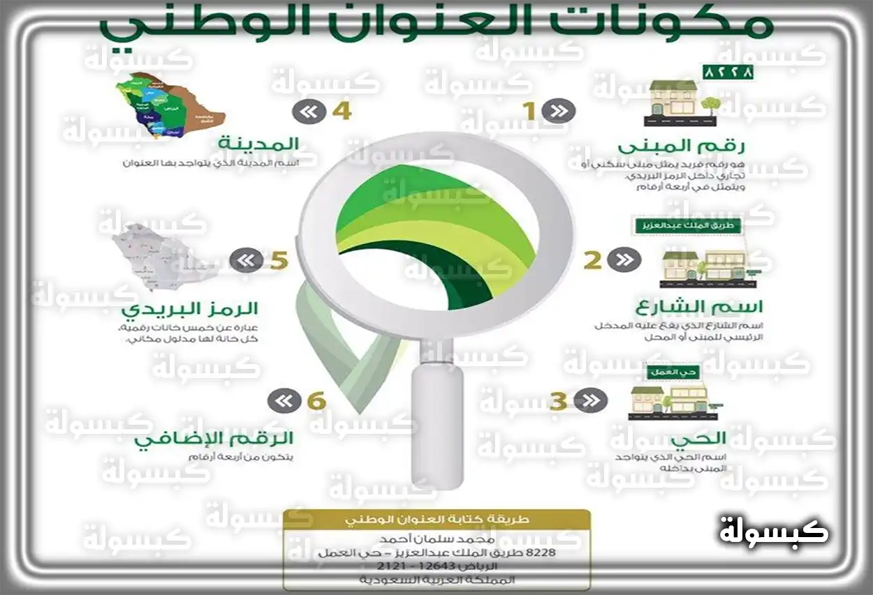 التحقق من تفاصيل العنوان الوطني عبر منصة سبل
