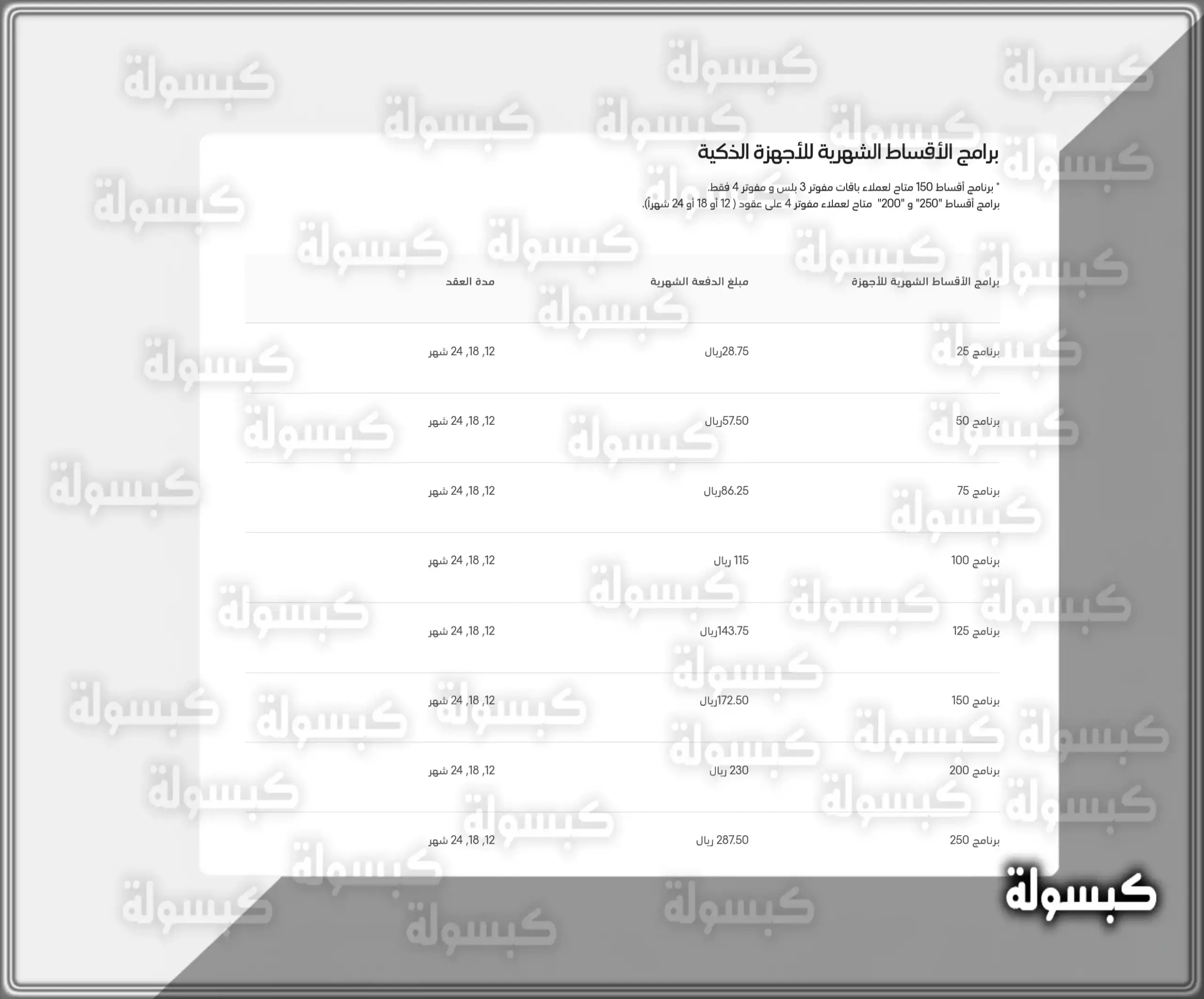 خطوات تقسيط جوال من STC