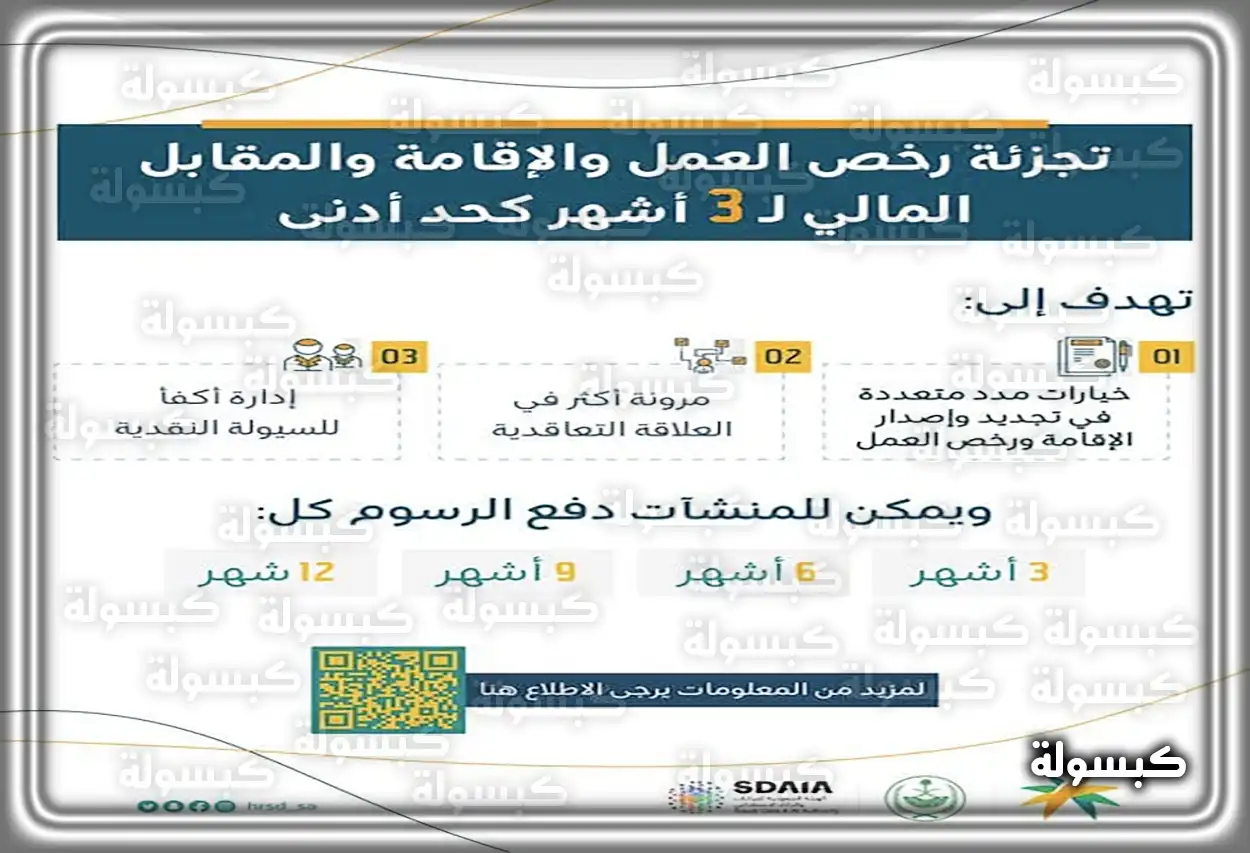 شاشة توضح طريقة الاستعلام عن تكلفة خدمات العمل في السعودية