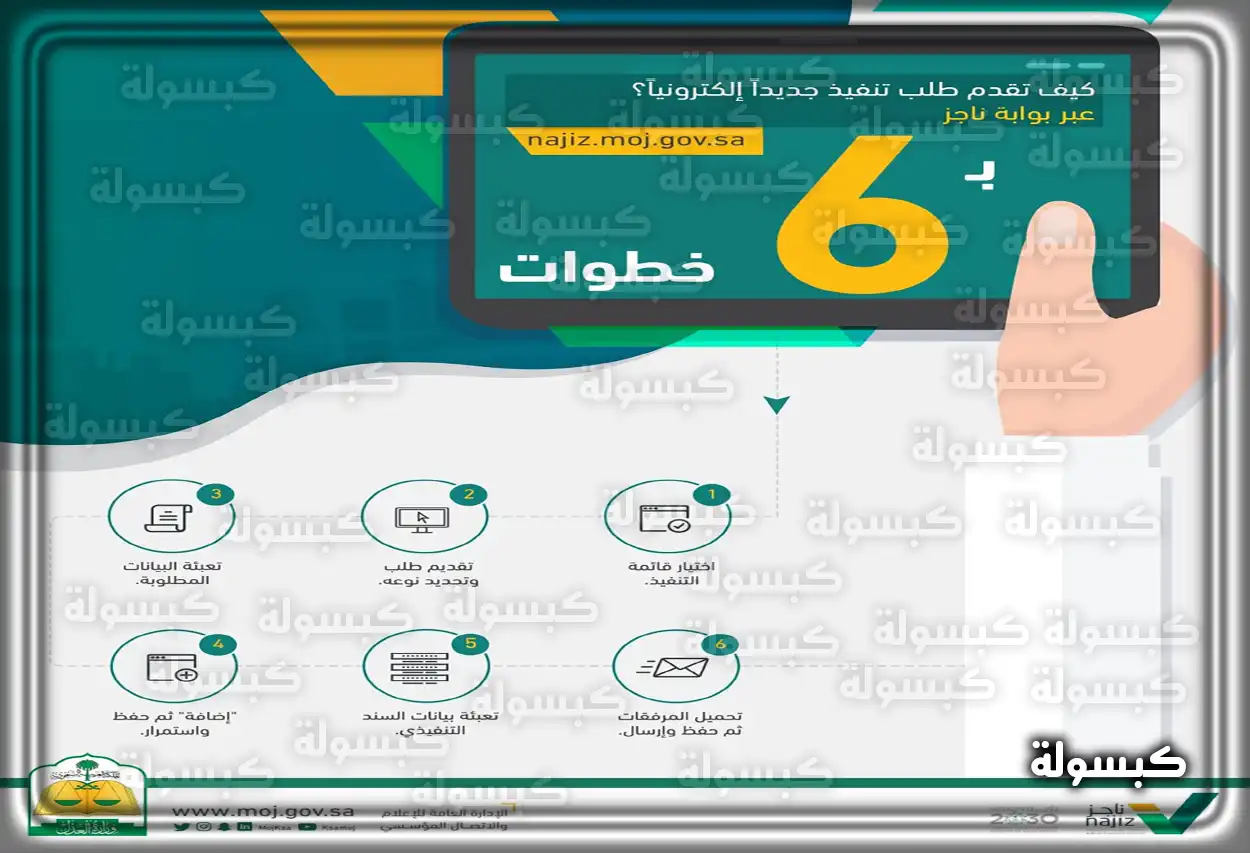 شرح خطوات تقديم طلب تنفيذ إلكتروني عبر منصة ناجز