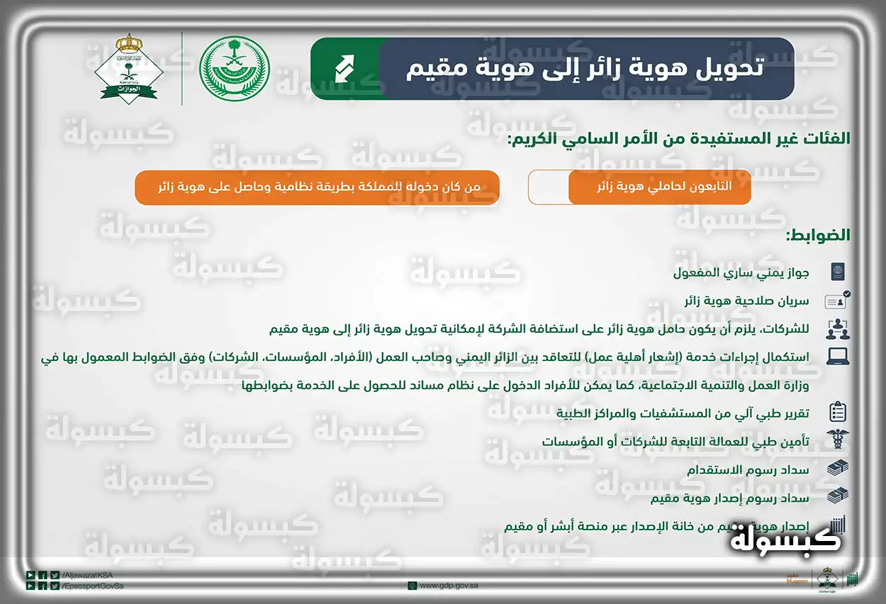 المستندات اللازمة لتحويل تأشيرة الزيارة إلى إقامة