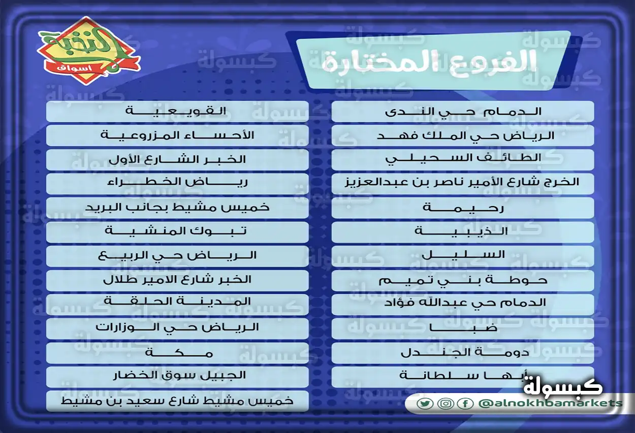 فروع أسواق النخبة في السعودية