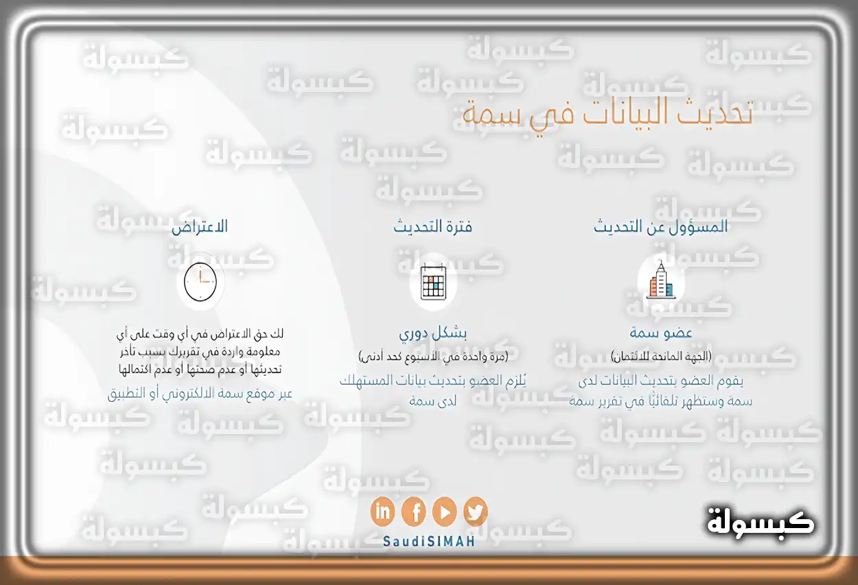 واجهة موقع سمة للاستعلام عن التقرير الائتماني
