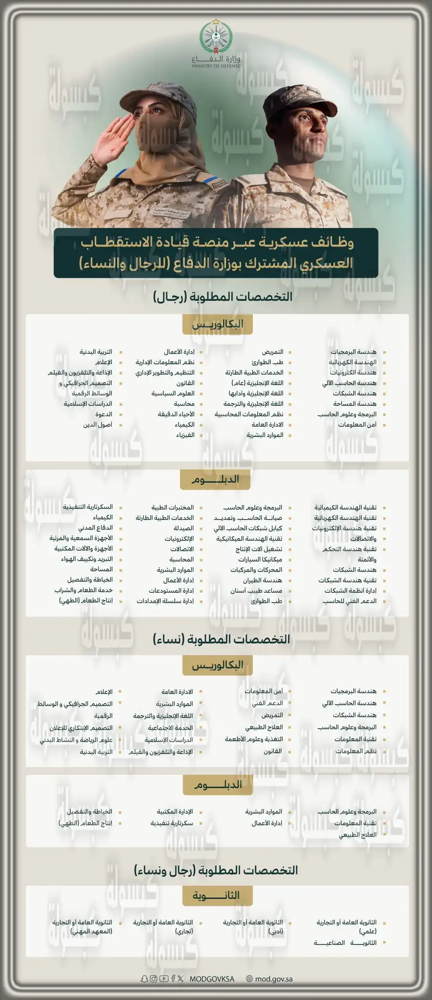 شعار الإدارة العامة للخدمات الطبية للقوات المسلحة