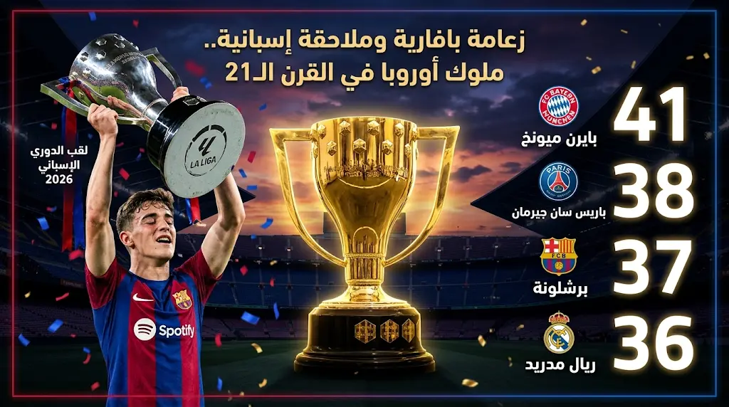 بايرن ميونخ يتصدر قائمة ملوك الألقاب في أوروبا وبرشلونة يقلص الفارق بعد تتويجه بالدوري الإسباني