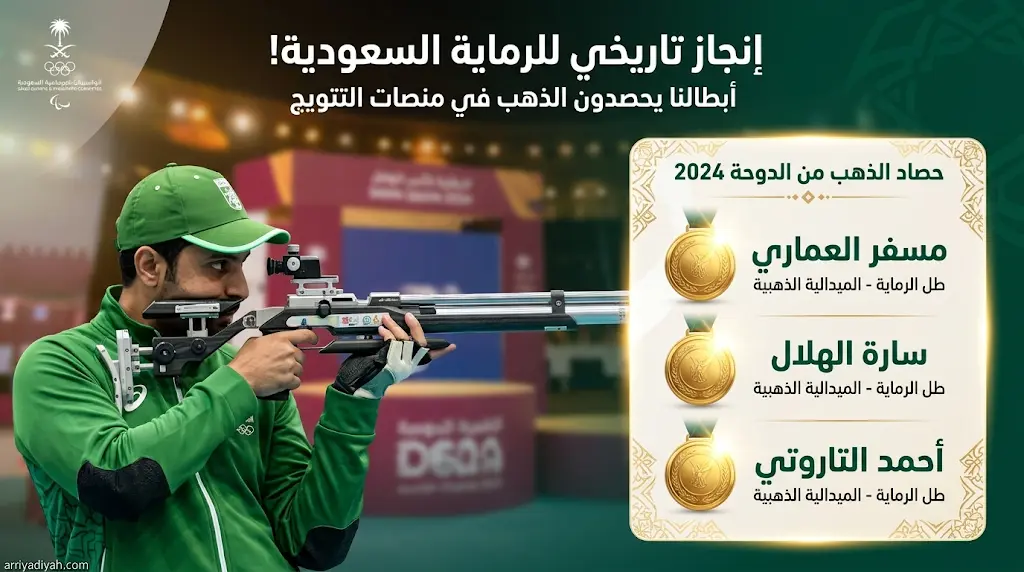 سيطرة سعودية كاملة على ذهب الرماية والمبارزة وألعاب القوى في منافسات دورة الألعاب الخليجية الرابعة بالدوحة