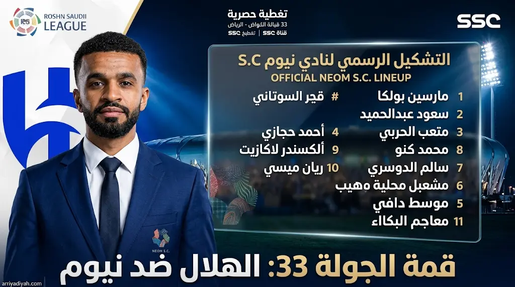 عودة ريان ميسي والبريك واستبعاد بن رحمة.. تشكيل نيوم الرسمي أمام الهلال في الدوري السعودي