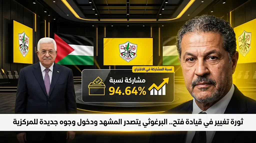 مروان البرغوثي يتصدر وياسر عباس يدخل المركزية لأول مرة في النتائج النهائية لانتخابات مؤتمر فتح الثامن