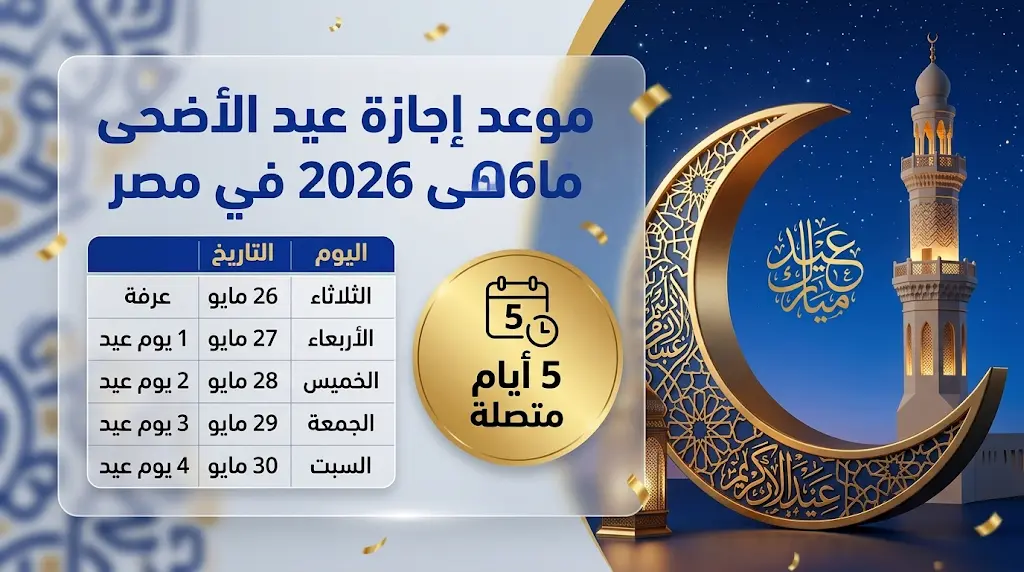موعد إجازة عيد الأضحى 2026 في مصر وجدول عطلة الـ 5 أيام المتوقعة للموظفين
