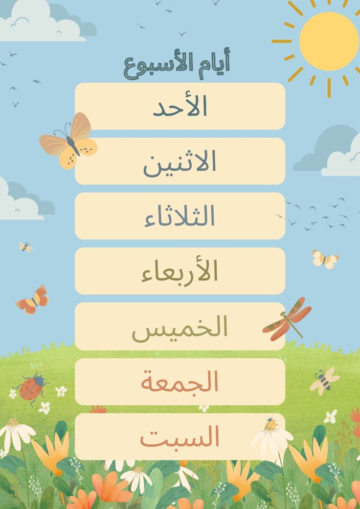 تفسير رؤية أيام الأسبوع في المنام