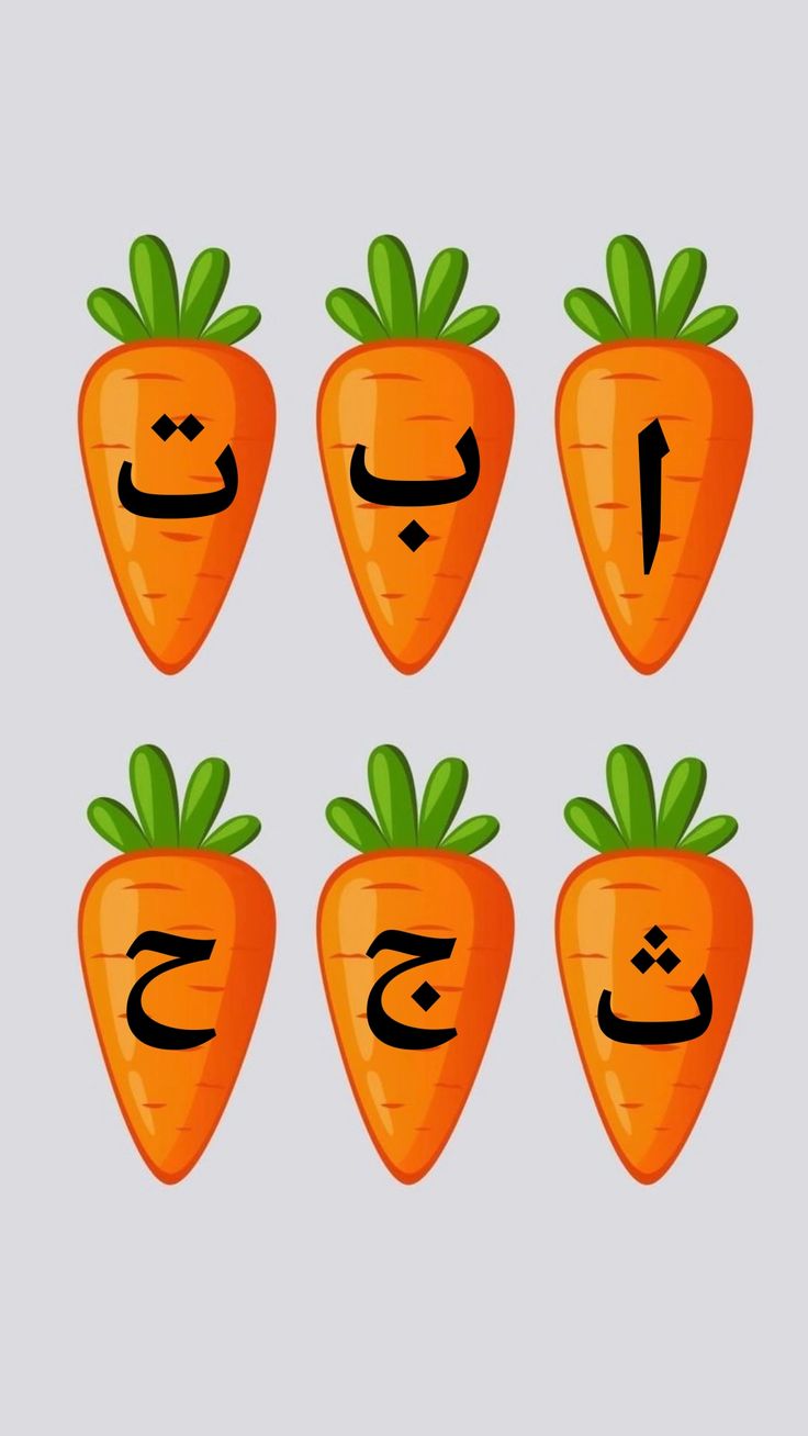 تفسير رؤية الحروف الأبجدية في المنام