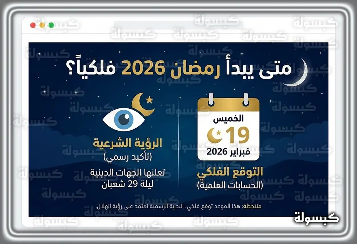 موعد شهر رمضان 2026 فلكياً في السعودية والدول العربية