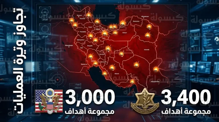 استهداف مستودعات الوقود في إيران يفجر أول صدام ديبلوماسي علني بين تل أبيب وإدارة البيت الأبيض