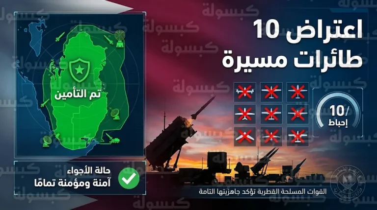 الدفاع القطرية تحبط هجوماً بـ 10 طائرات مسيرة وتؤكد تأمين الأجواء الوطنية بالكامل دون وقوع أضرار