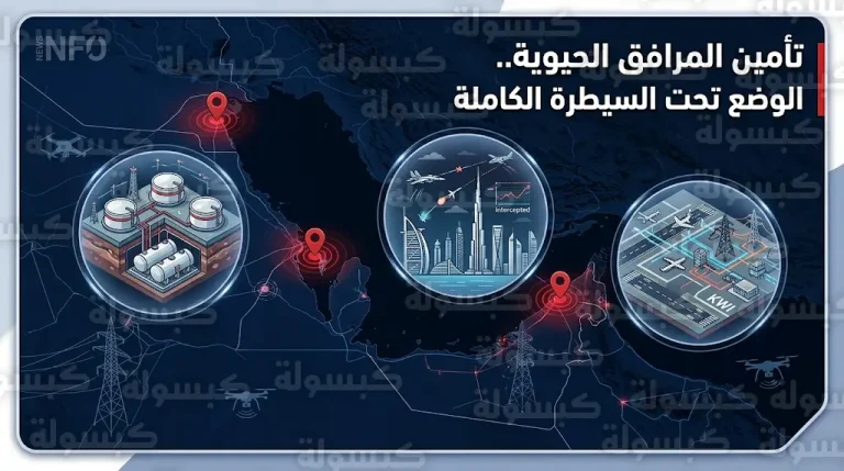 السيطرة على حريق خزانات وقود المحرق واعتراض أهداف معادية في دبي وهجوم مسيرات على مطار الكويت