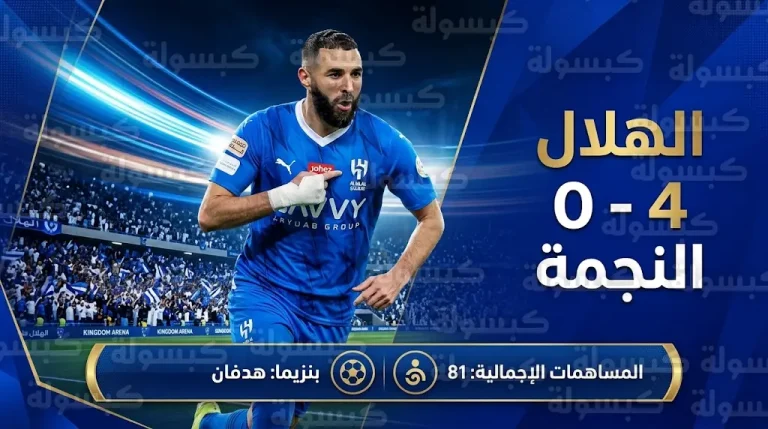 الهلال يكتسح النجمة برباعية في الجولة 25 من دوري روشن وبنزيما يرفع رصيده إلى 81 مساهمة