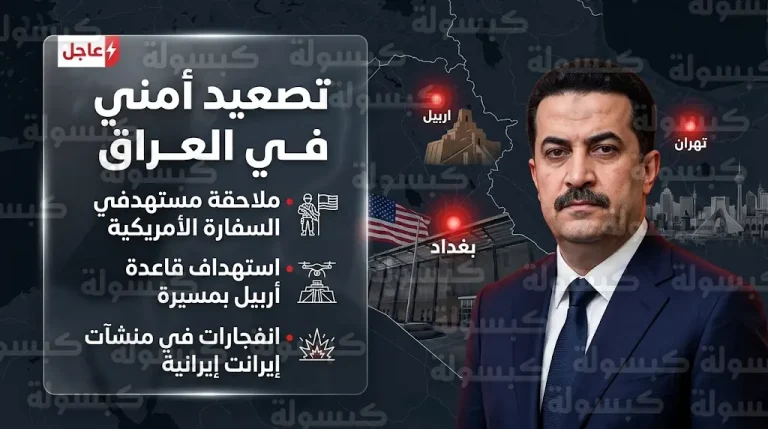 توجيهات أمنية صارمة من السوداني لضبط منفذي الهجمات الصاروخية وسط تصعيد شمل قاعدة أربيل ومستودعات وقود إيرانية