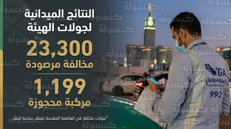 ضبط 23 ألف مخالفة وحجز 1199 مركبة ضمن جهود الهيئة العامة للنقل في مكة المكرمة والمدينة المنورة