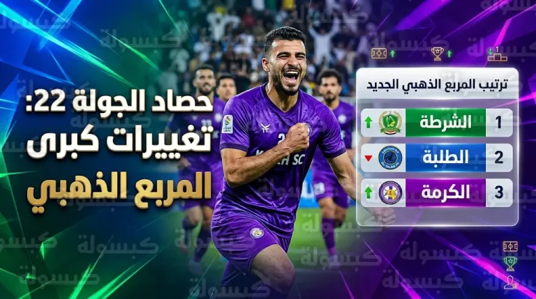 فوز الشرطة والطلبة واقتحام الكرمة للمربع الذهبي في دوري نجوم العراق بالجولة 22