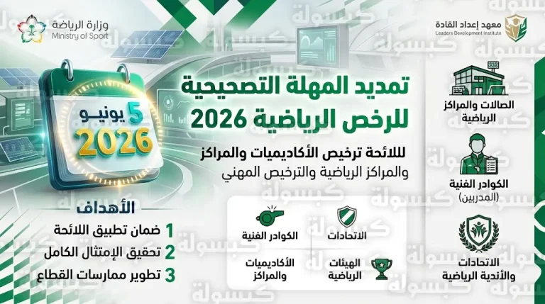 قرار عاجل من وزارة الرياضة بتمديد مهلة تصحيح أوضاع الرخص المهنية الرياضية حتى يونيو 2026