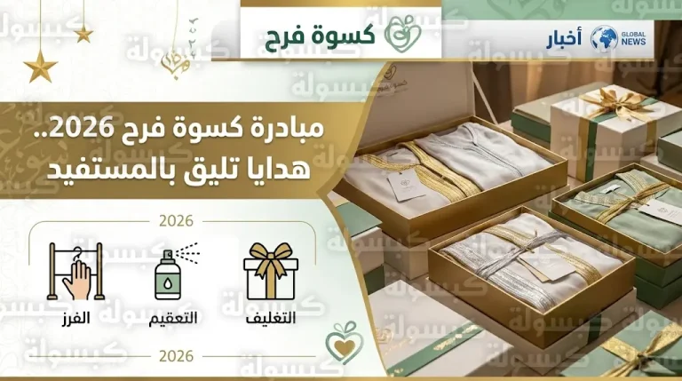 كيف تتحول التبرعات إلى هدايا فاخرة؟.. تفاصيل مراحل تنفيذ مبادرة كسوة فرح 2026 وطرق المساهمة عبر إحسان