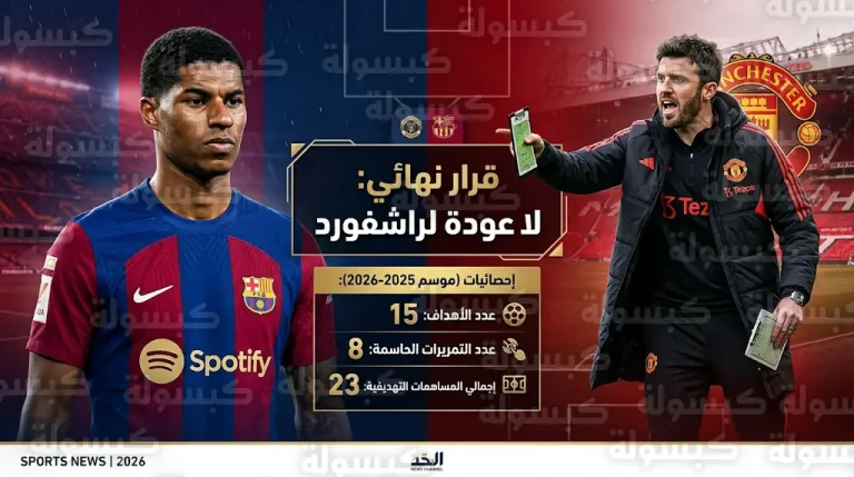 مانشستر يونايتد يحسم الجدل حول عودة ماركوس راشفورد ويقرر بيعه نهائياً في صيف 2026