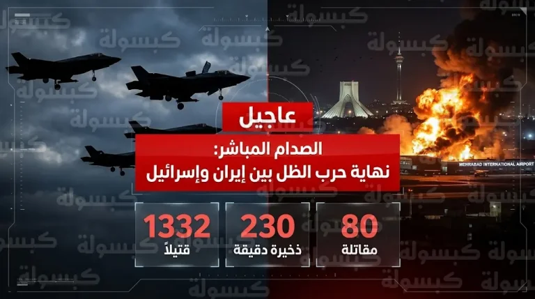 مواجهة عسكرية مباشرة بين إيران وإسرائيل تنهي حقبة حرب الظل وتخلف مئات القتلى