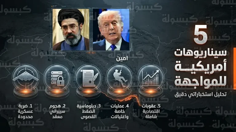 نيوزويك تكشف خمسة سيناريوهات أمريكية لحسم المواجهة مع طهران وتأمين الملاحة الدولية