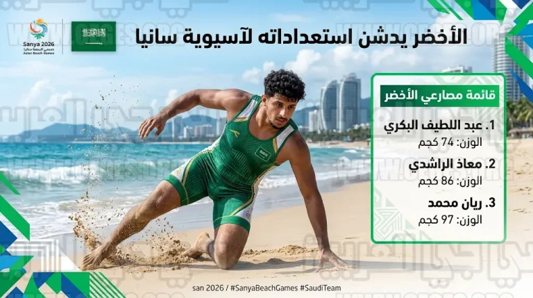 “أخضر المصارعة الشاطئية” يدشن تدريباته في سانيا الصينية استعداداً لدورة الألعاب الآسيوية 2026