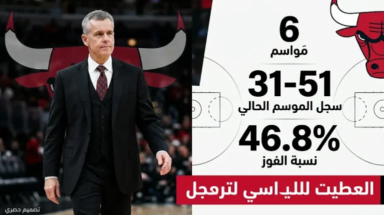 استقالة بيلي دونوفان من تدريب شيكاجو بولز بعد غياب الفريق عن الأدوار الإقصائية للموسم الرابع توالياً