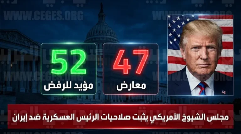 الجمهوريون يحسمون تصويت مجلس الشيوخ الأمريكي لصالح بقاء الخيار العسكري ضد إيران قائماً