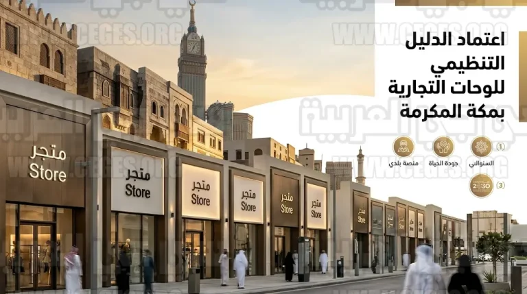 الهيئة الملكية لمدينة مكة تعتمد الدليل التنظيمي للوحات التجارية للقضاء على التشوه البصري