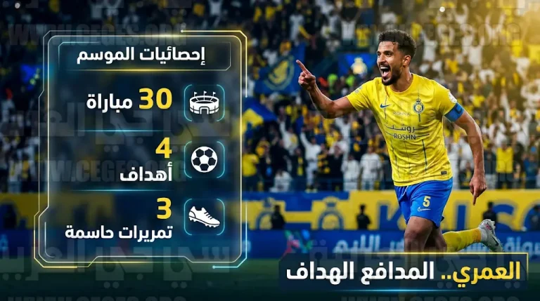 بالأرقام.. حصيلة مساهمات عبدالإله العمري مع النصر في موسم 2026 بعد هدفه ضد الوصل