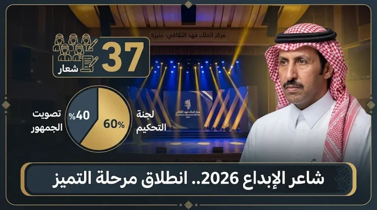 تركي الميزاني يكشف معايير “الطاروق” واختبارات مرحلة التميز في مسابقة شاعر الإبداع 2026