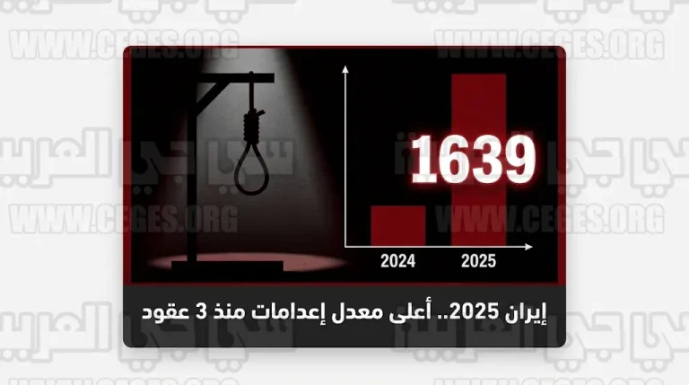 تصاعد قياسي في حصيلة الإعدامات بإيران بنسبة 68% واستخدام المشنقة كأداة لترهيب المعارضين