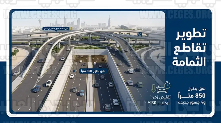 تطوير تقاطع طريق الثمامة مع عثمان بن عفان يستهدف تقليص زمن الرحلات في الرياض بنسبة 30%