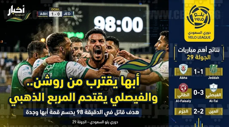 جدول ترتيب دوري يلو 2026 بعد نتائج مباريات الجولة 29: أبها يقترب من الصعود والفيصلي ينتزع المركز الثالث