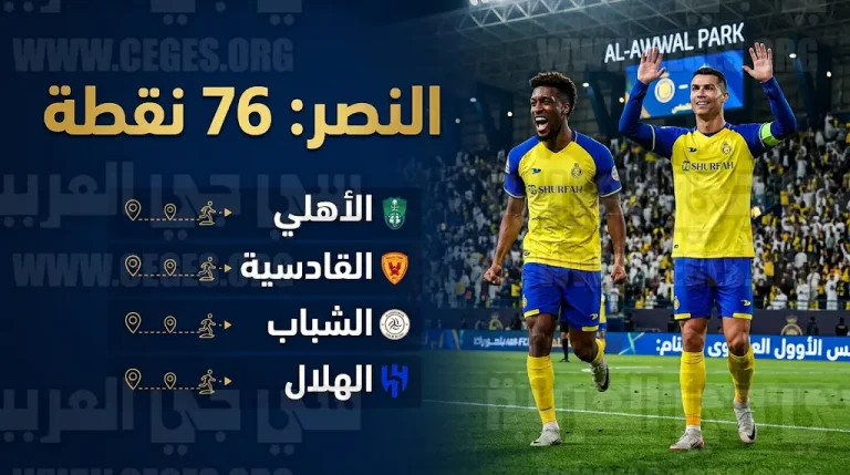 خارطة طريق نادي النصر لاستعادة لقب دوري روشن 2026 وحسابات التتويج الرسمية